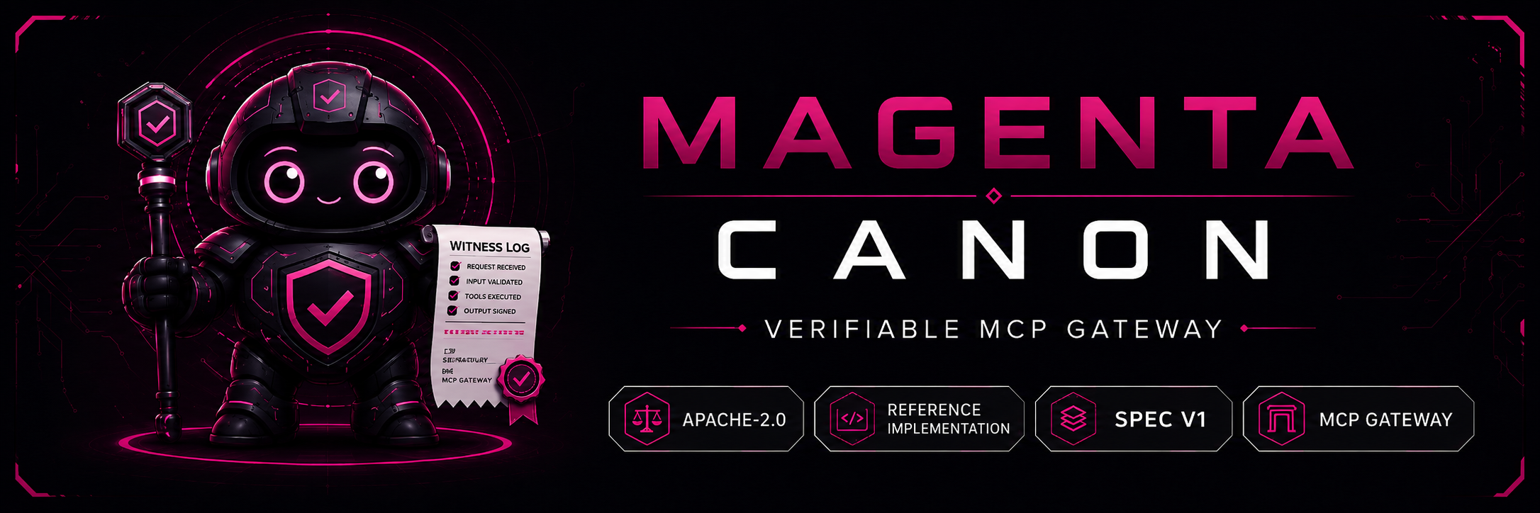 Magenta Canon — verifiable MCP gateway; mascot holding a witness log with the steps request received, input validated, tools executed, output signed.